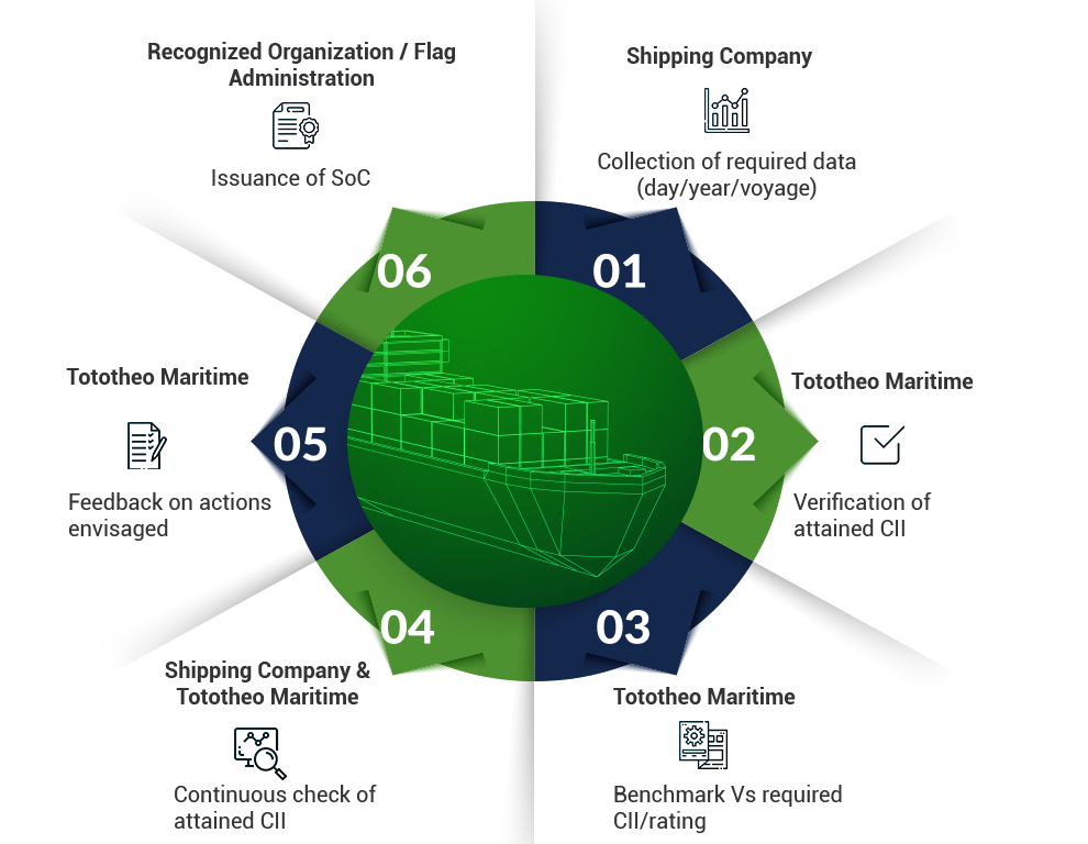 Infographic2